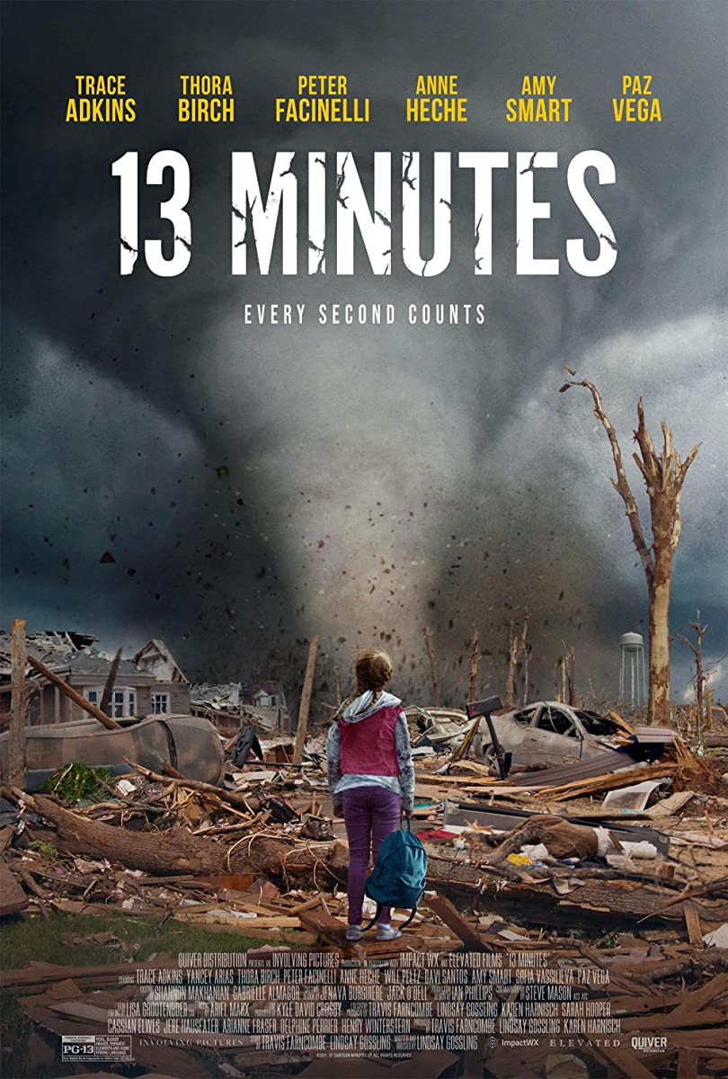 مشاهدة فيلم 13 Minutes 2021 مترجم